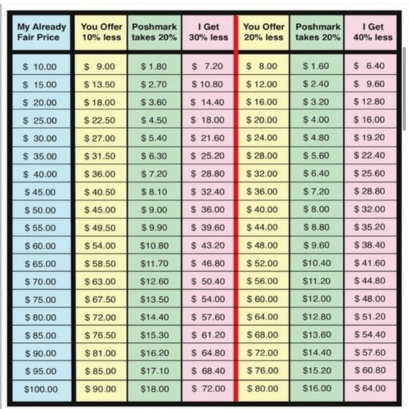 RAG & BONE Dark Indigo Rinse Nina High Rise Skinny Denim Jeans Sz 25 $225 Trendy - Picture 6 of 7